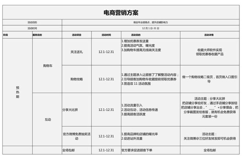 芜湖电子商务：从幕后到台前